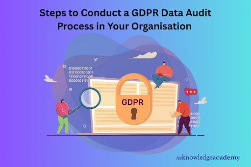 Steps to Conduct a GDPR Data Audit Process in Your Organisation