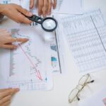 business assessment ROI