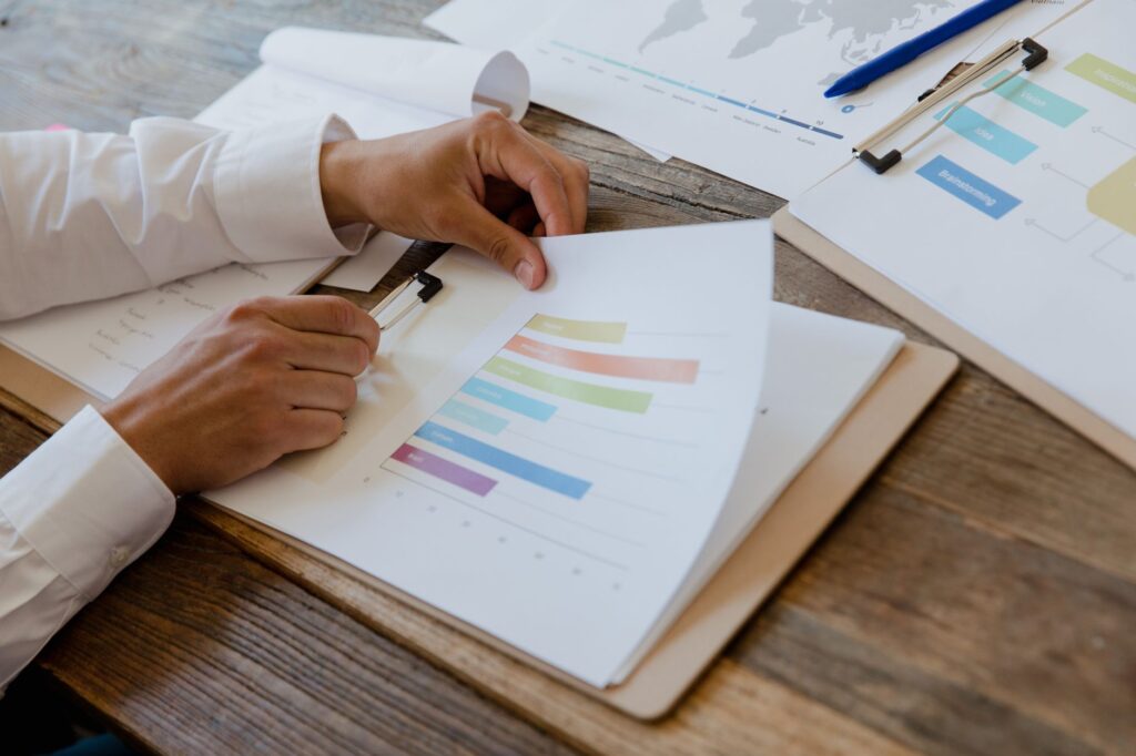 business assessment ROI