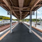 Sinpcity platform interface