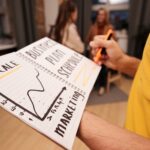 strategic planning business